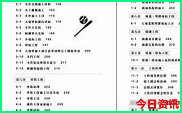 克拉玛依一日游攻略