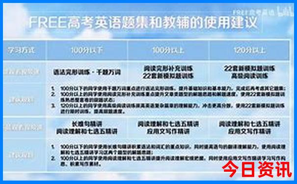 兰州周边旅游景点