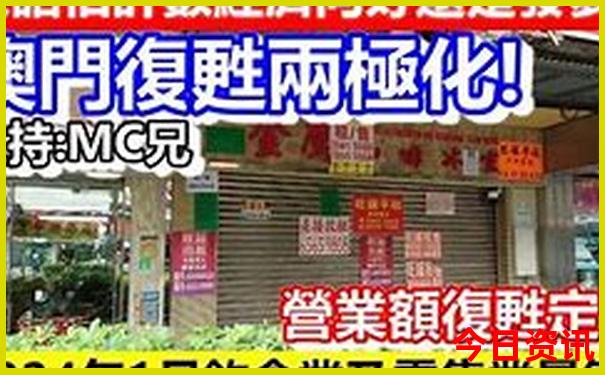 昆明市打卡景点排名