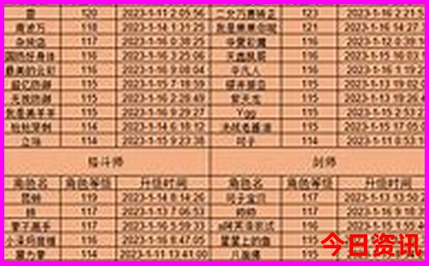 七八月适合旅游的地方是哪里