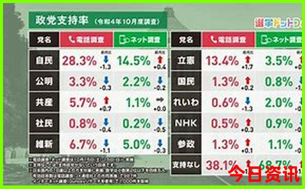 云南省十大必去景点